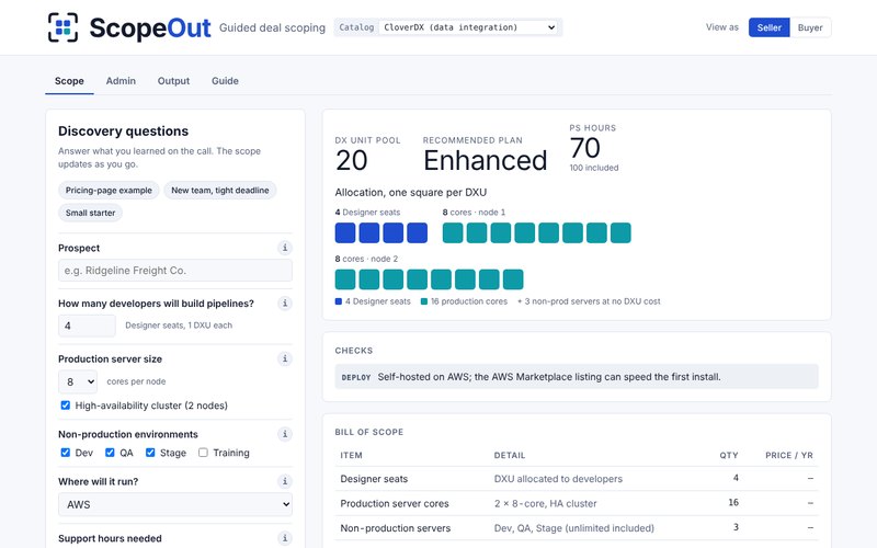 ScopeOut showing a recommended plan, its allocation squares and the discovery questions